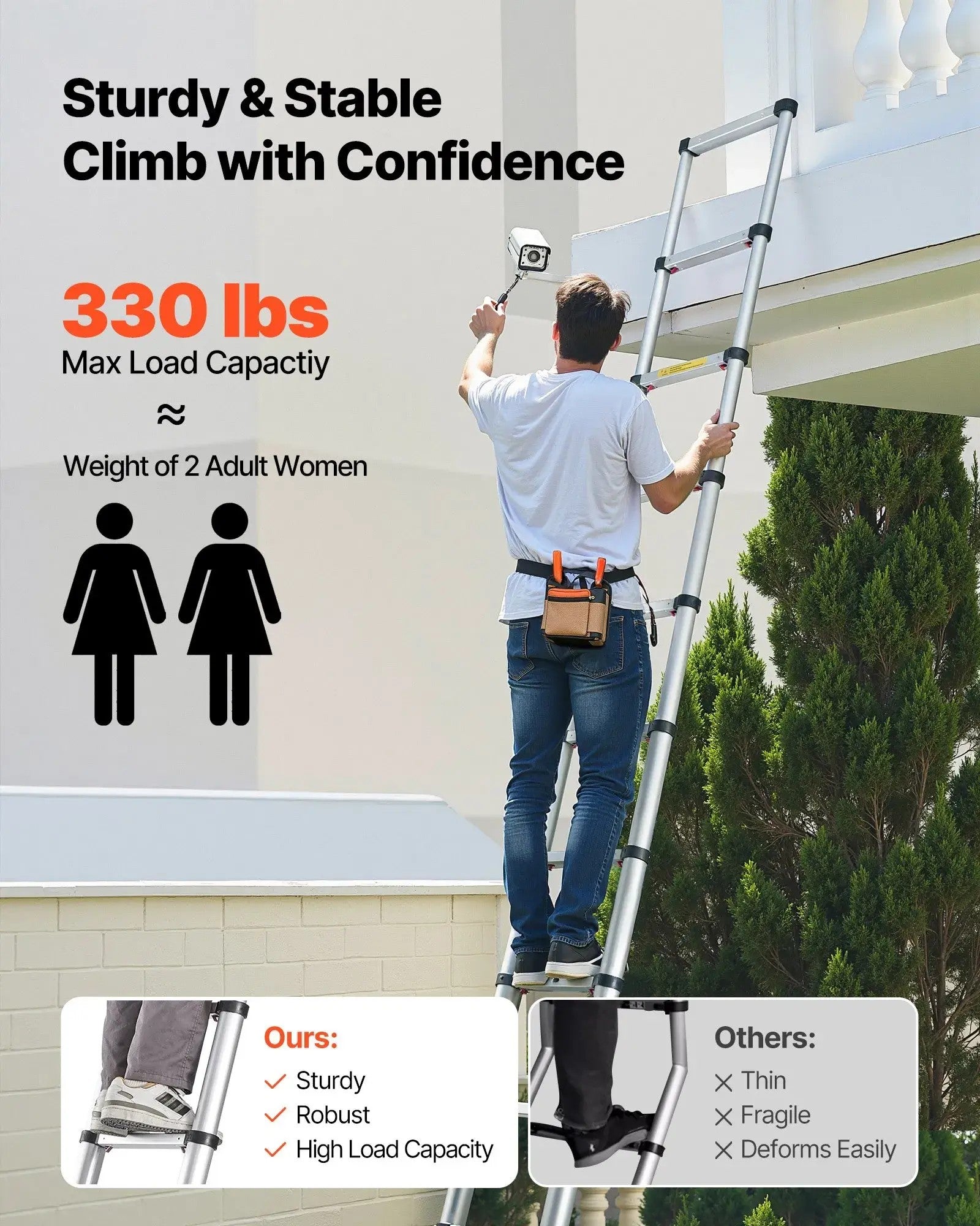 Telescoping Aluminum Ladder Compact Design. Reliable Strength. Everyday Convenience.