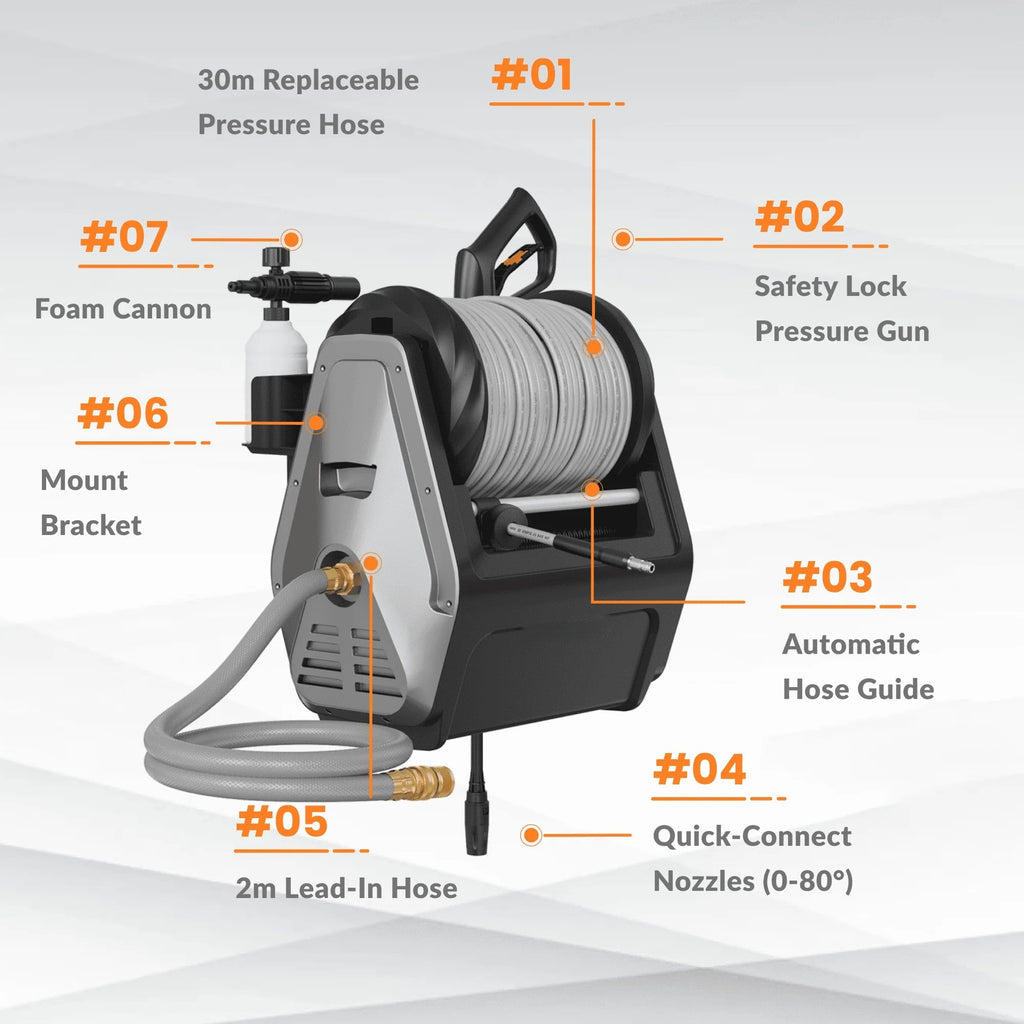 Wall-Mounted Retractable Pressure Washer——Smarter Cleaning. Less Effort. Total Control.