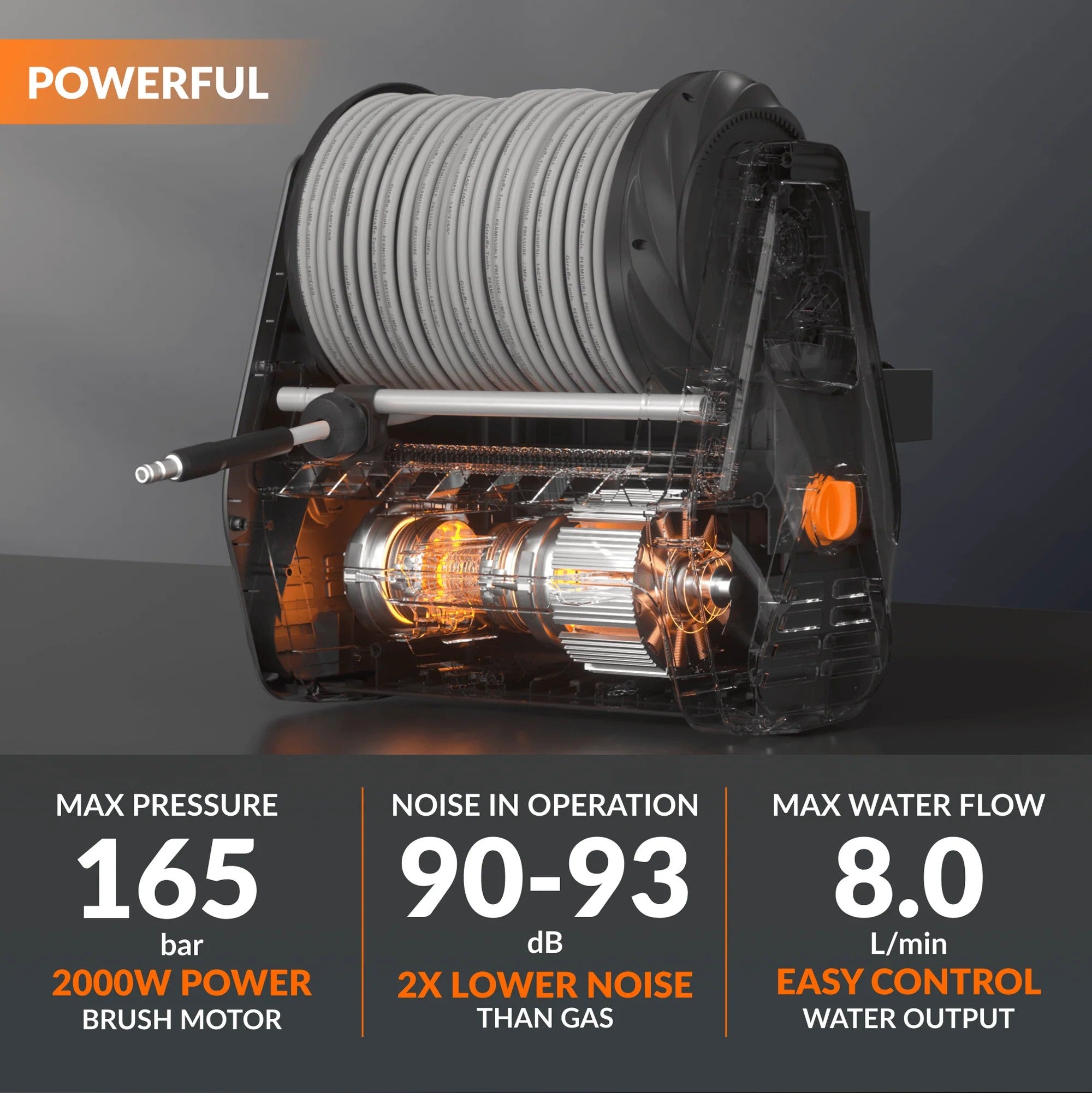Wall-Mounted Retractable Pressure Washer——Smarter Cleaning. Less Effort. Total Control.