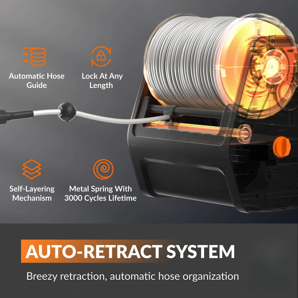 Wall-Mounted Retractable Pressure Washer——Smarter Cleaning. Less Effort. Total Control.