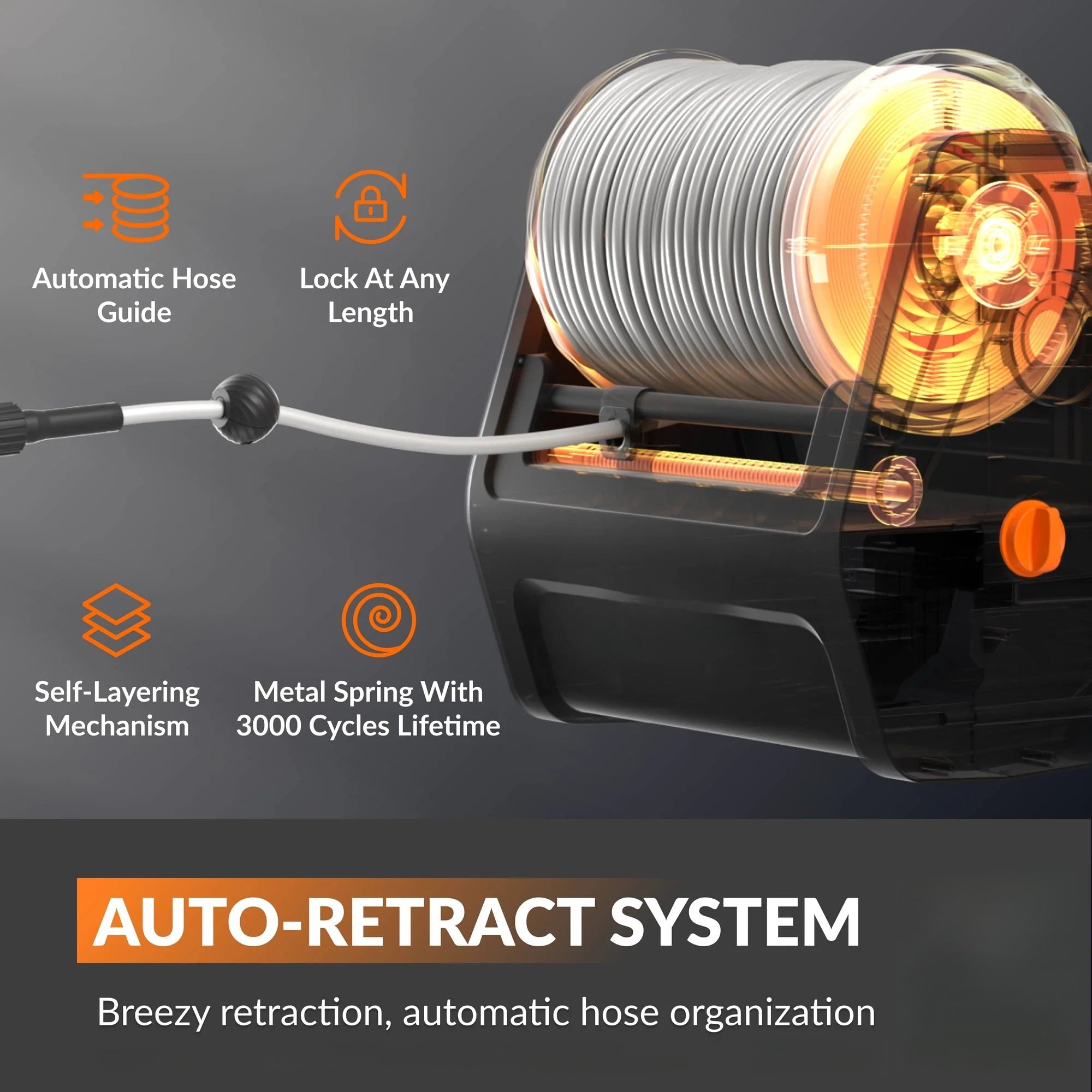 Wall-Mounted Retractable Pressure Washer——Smarter Cleaning. Less Effort. Total Control.